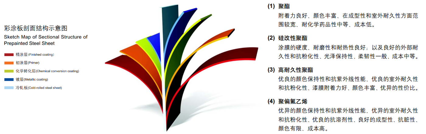 �Ӳ�������(�й���)�ٷ���վ