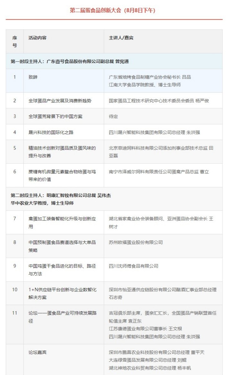 ����װ��